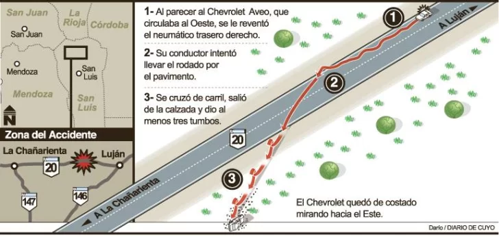 La tragedia del niño, que destrozó a una familia