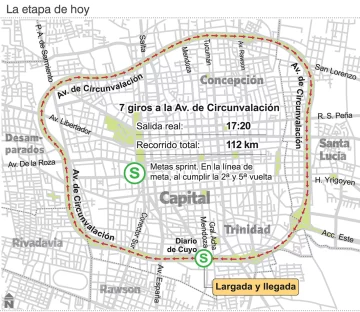 El adiós, en la Circunvalación