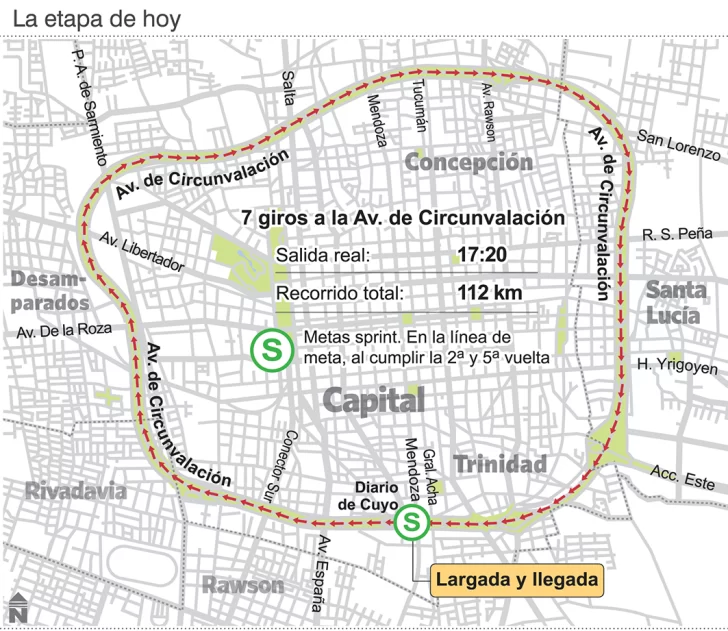 El adiós, en la Circunvalación