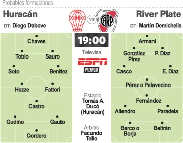 River va a Huracán y Boca recibe a Colón