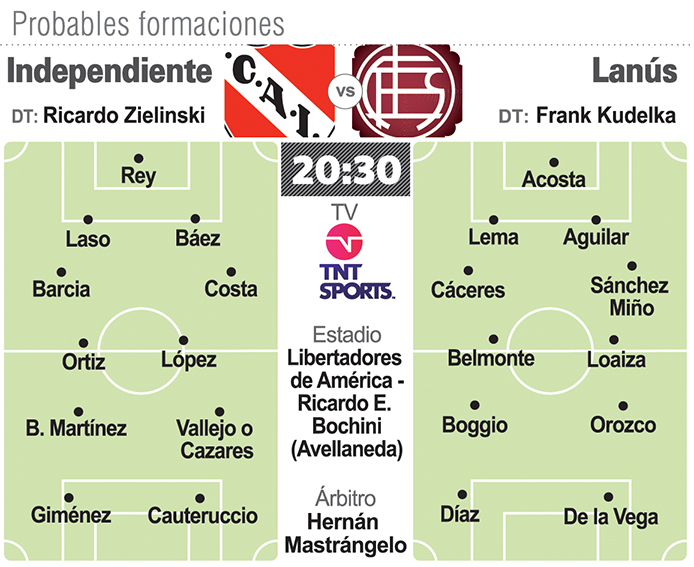 Independiente necesita un triunfo