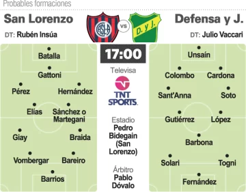 Atractivo duelo de escoltas