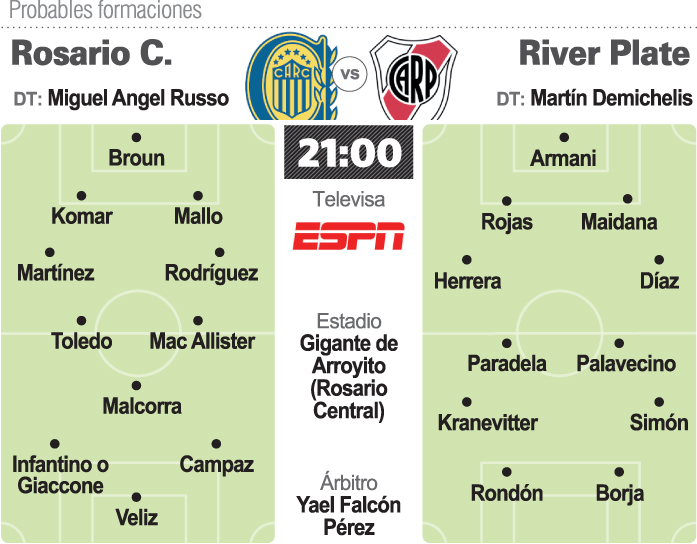 River, para dar vuelta la página