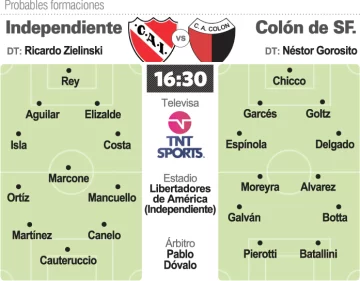 Independiente empieza a buscar su salvación