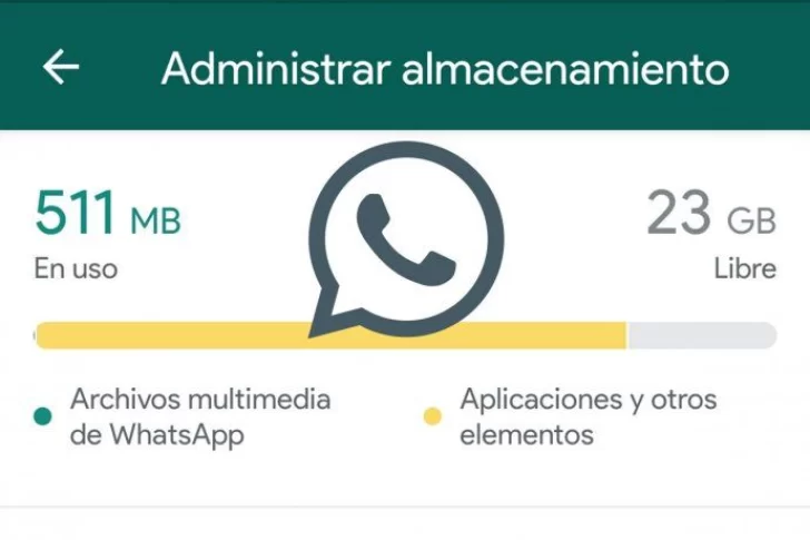 WhatsApp: cómo evitar que la memoria del teléfono se llene de fotos y videos