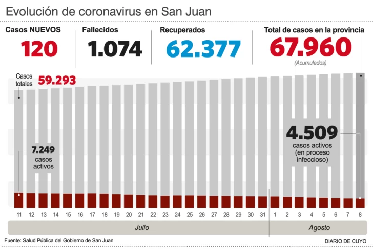 Fiesta Vip: de ir a la Justicia Federal, habrá ola de planteos por casos similares