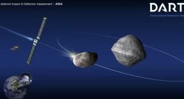La NASA estrellará una nave espacial contra un asteroide para desviar su curso