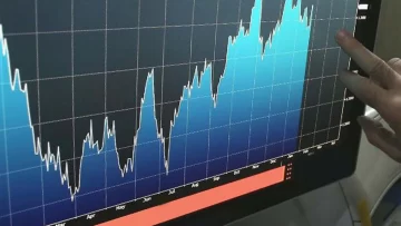 Riesgo país argentino se ubica por debajo de los 1.500 puntos por primera vez desde febrero