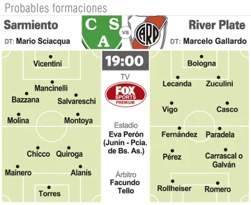 River, diezmado, visita a Sarmiento