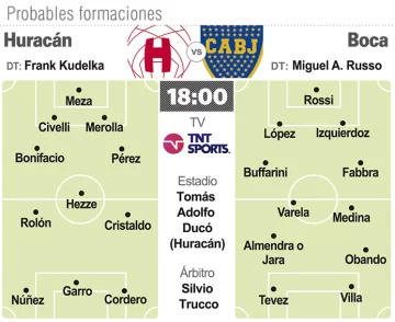 Boca quiere ir por más