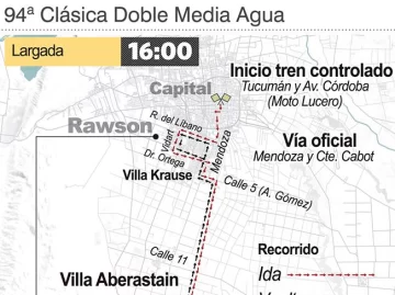 Doble Media Agua, una cita con la historia