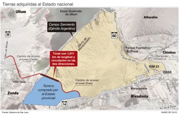 Gobierno comprará 175 hectáreas a la Nación por el camino al Túnel de Zonda