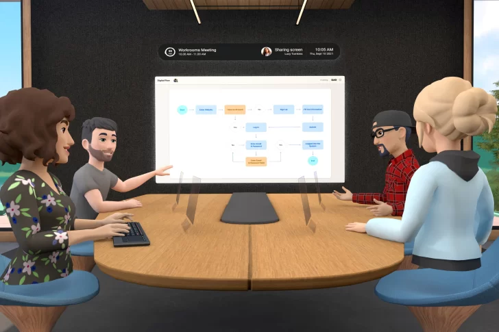Facebook diseñó un plan para que su metaverso sea “diverso y seguro”