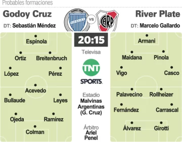 River hace una escala en Mendoza ante Godoy Cruz