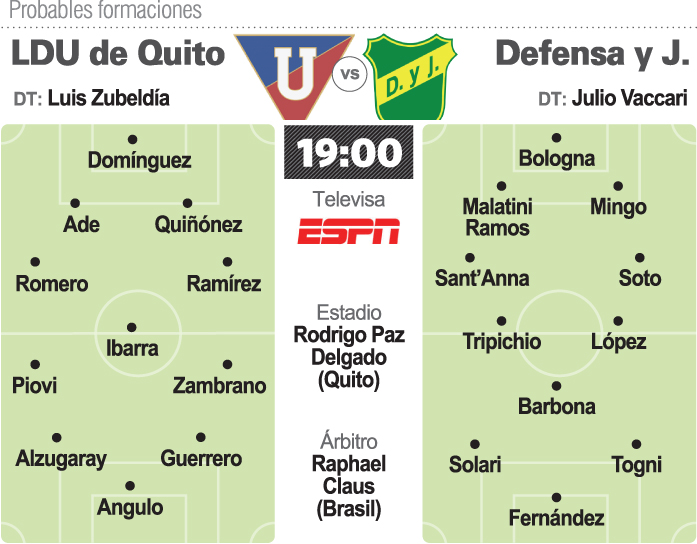 Defensa visita a Liga de Quito en semifinal