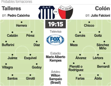 Talleres y Colón se cruzan en Córdoba