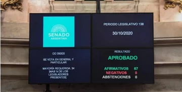 El Senado convierte en ley el proyecto que refinancia las deudas de las provincias con ANSES