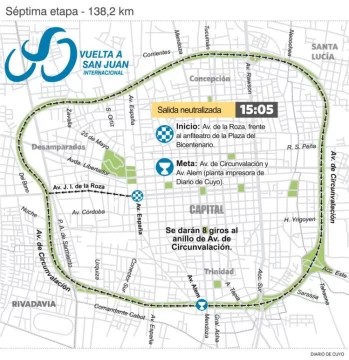 El recorrido de la séptima etapa, la definitoria de la Vuelta