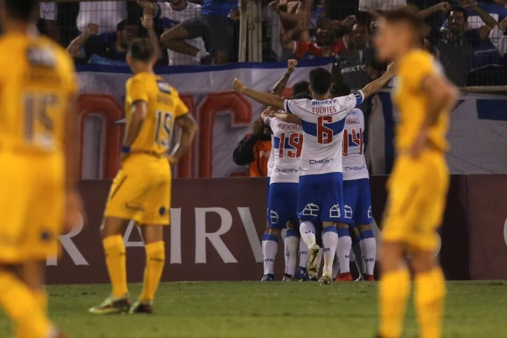 Rosario Central perdió 2 a 1 ante Universidad Católica en Chile