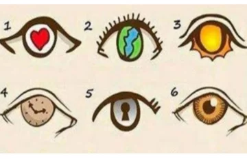 El ojo que elijas en este test representa tu forma de ser y mirar el mundo