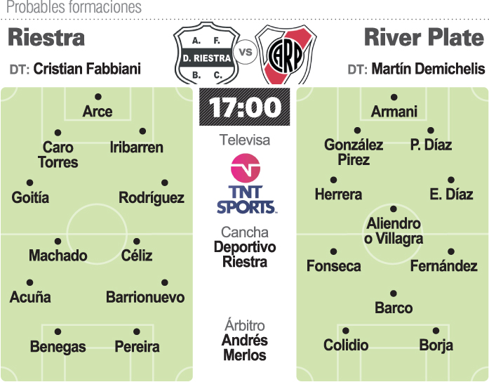 River visita a Riestra