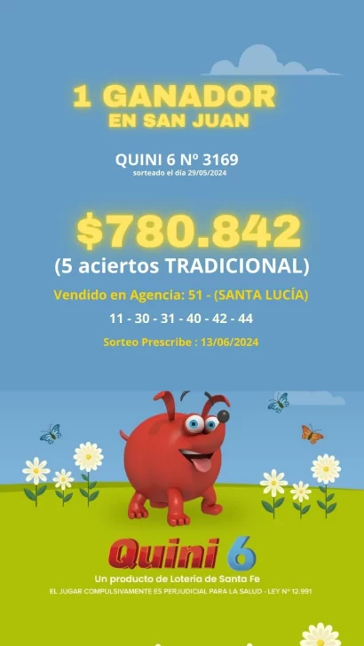 Dos Sanjuaninos Lograron Cinco Aciertos En El Quini 6 Y Ganaron Un Jugoso Pozo Diario De Cuyo 2765