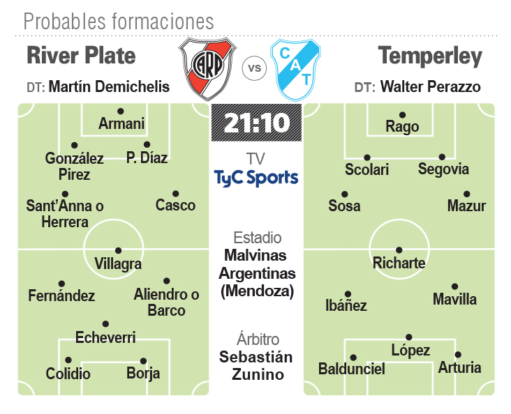 Racing abre otra fase contra Talleres (RE)