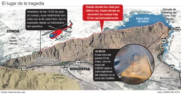 Infografia-pogina-2-web-728x378