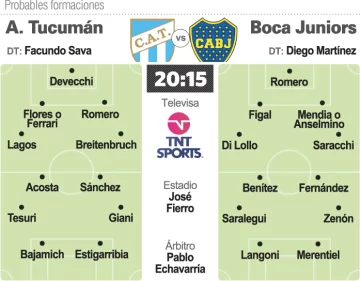 Prob.-A.-Tucuman-Boca-Juniors-copia