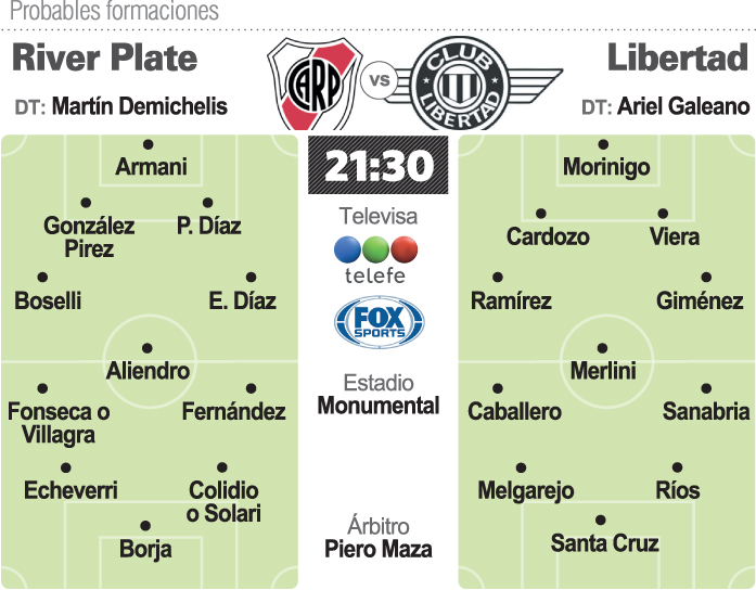 Prob.-River-Plate-Libertad-copia