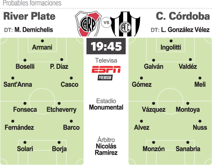 River abre con Central Córdoba