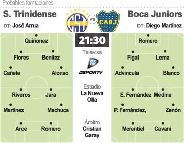 Prob.-S.-Trinidense-Boca-copia