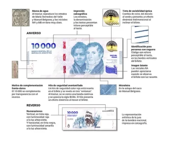 infobillete-728x590