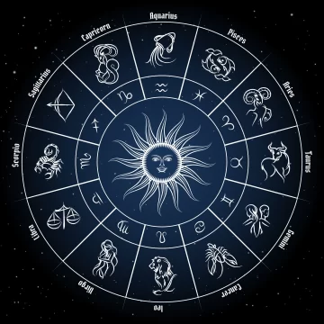 Cuál es el Horóscopo de Junio 2024 para mi signo: Un mes de cambios y transformaciones para cada signo del zodíaco