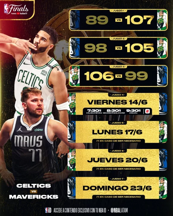 FinalesNBAjuego3-582x728