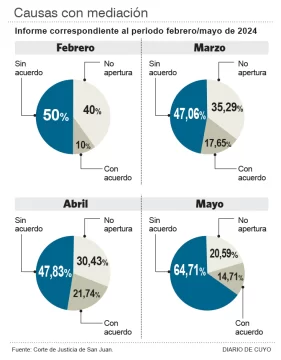 Infografia-pagina-3-web-569x728