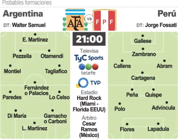 Prob.-Argentina-Peru-copia