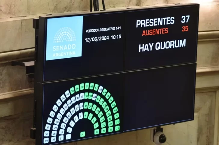 Quiénes son los 37 senadores que dieron quórum para el debate de la Ley Bases