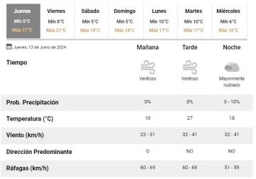 tiempo130624