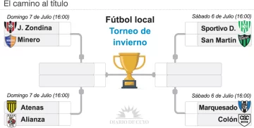 Fixture-COPA-AMERICA-22-copia-728x367