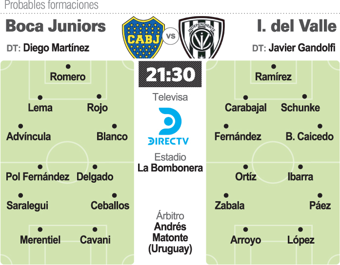 Prob.-Boca-I.-del-Valle-copia-1