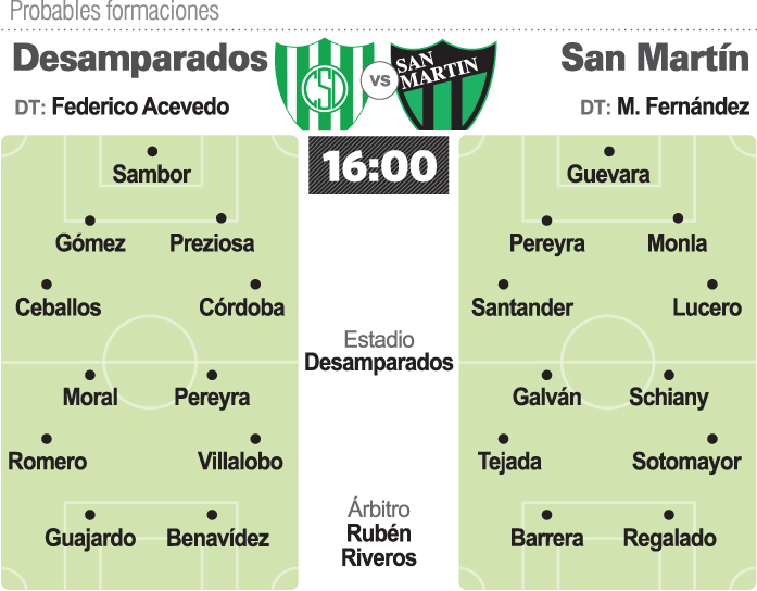 Prob.-Desamparados-San-Martin-copia