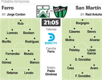 Prob.-Ferro-San-Martin-copia