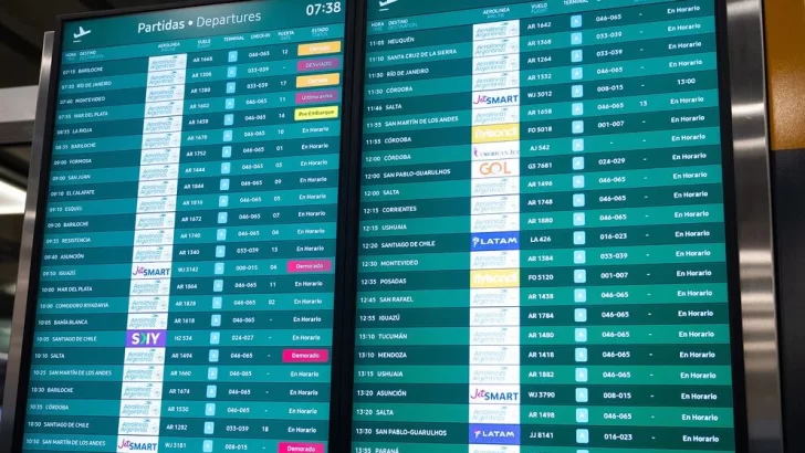 Nuevo paro de aeronáuticos: hay complicaciones para volar desde Aeroparque