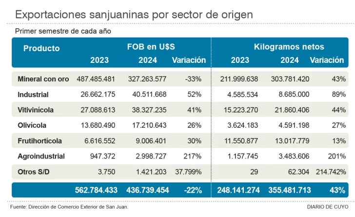 Infografia-opinion-web-728x445