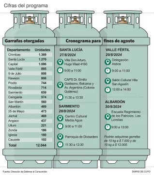 Infografia-pagina-2-web-642x728