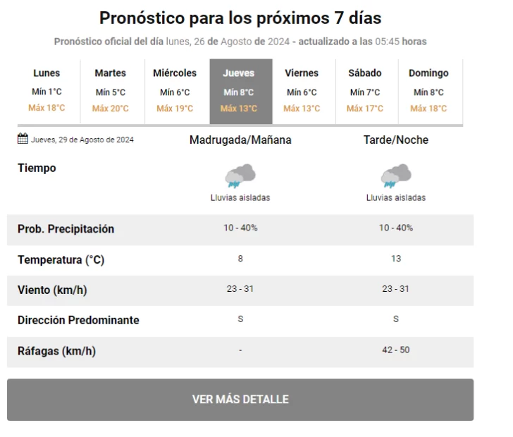 PRono-08-728x620