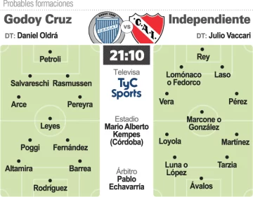 El Tomba y el Rojo  se cruzan en Córdoba