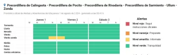 pronosticoalertazonda-728x227