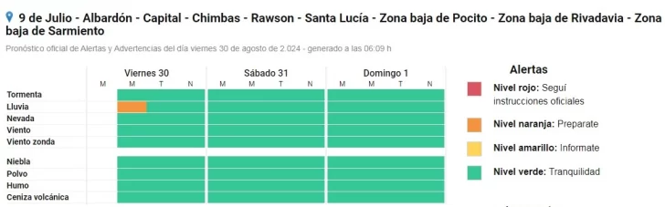 tiempoalertanaranja1-728x227